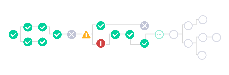 Abstract depiction of an observability pipeline.