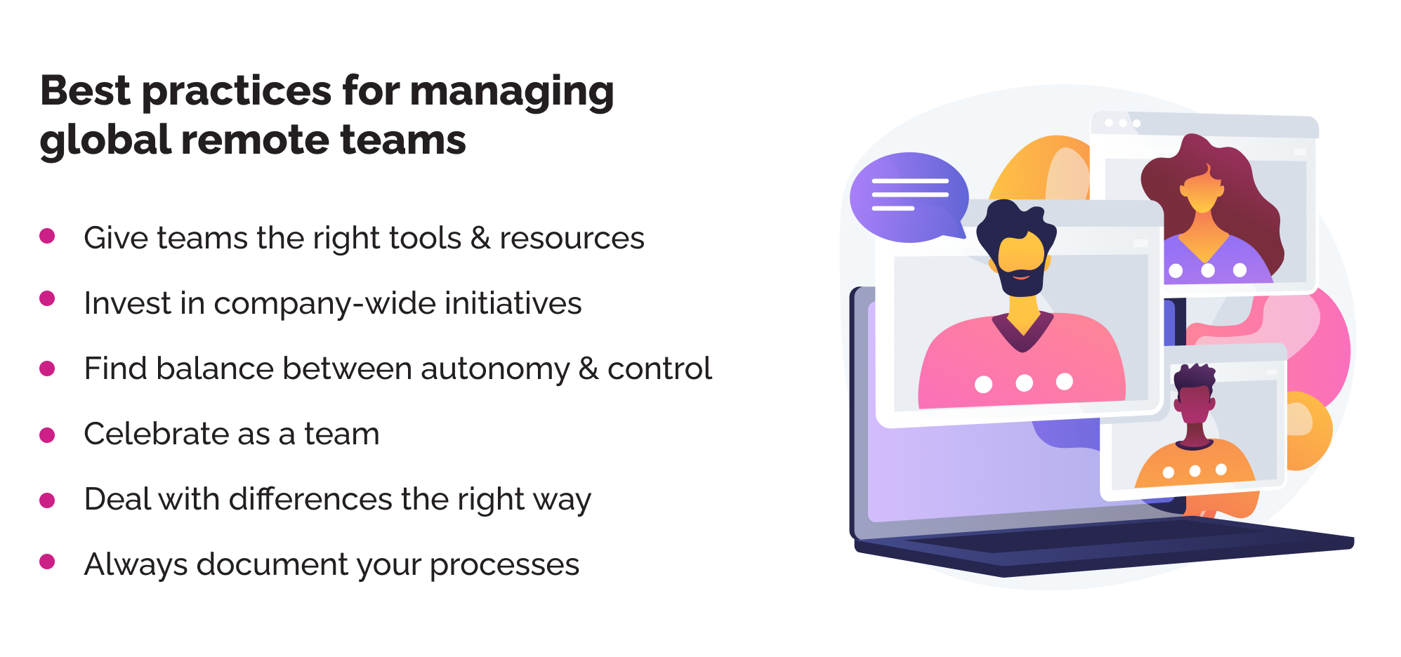List of best practices for managing global remote teams and illustration of chat windows.