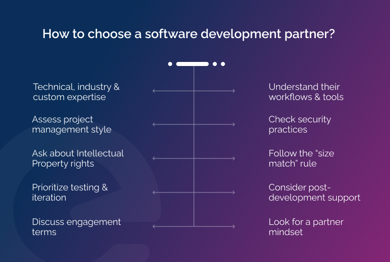 10 Criteria for Choosing the Right Software Development Company