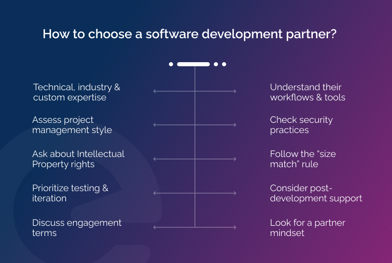 List of 10 essential criteria to choose a software development company. 