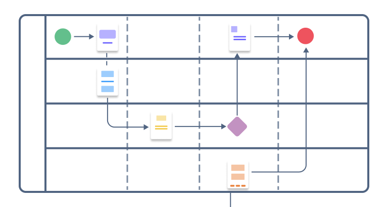 An abstract representation of the development workflow, showing tasks moving through each stage.